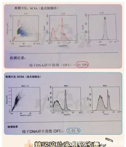 【河南正规供卵机构供卵试管孩子像谁】要说生产经历，估计没有那个妈妈会忘