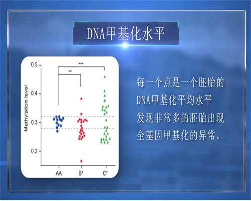 河南省河南市人民医院做试管婴儿可以选性别吗