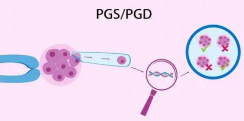 郑州一附院做试管全国排名多少？郑州一附院试管婴儿