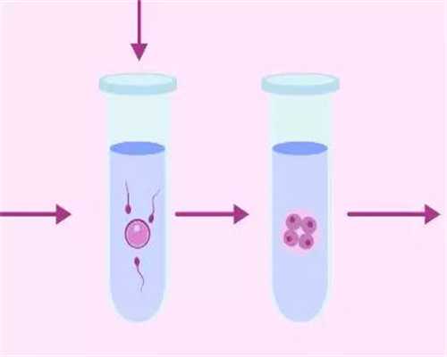 河南试管代孕中心哪家好？