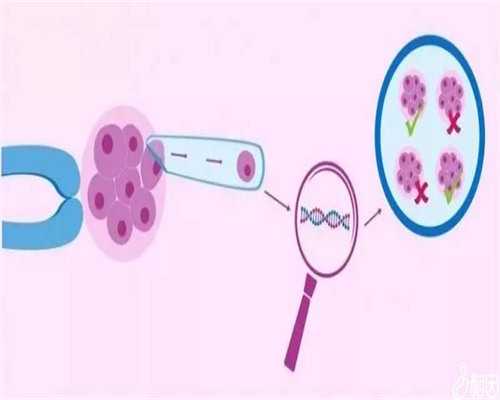 代怀双胞胎案例_代怀需要多少钱_女儿突发白血病，离婚父母违背伦理，为脐带